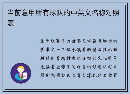 当前意甲所有球队的中英文名称对照表